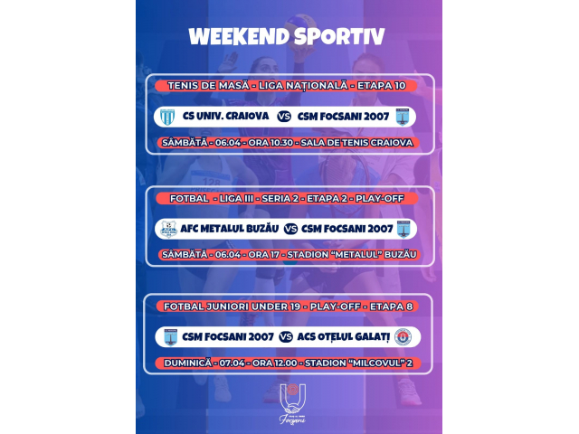 Evenimentele sportive din weekend-ul 6-8 aprilie 2024